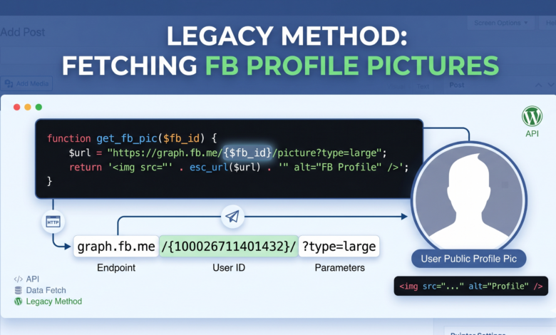 FB Public Profile Picture Fetcher