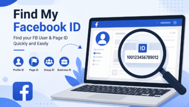Find My Facebook ID