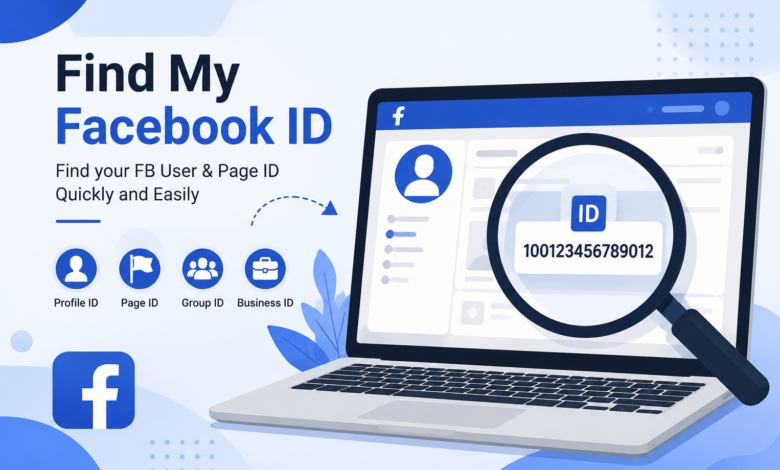 Find My Facebook ID